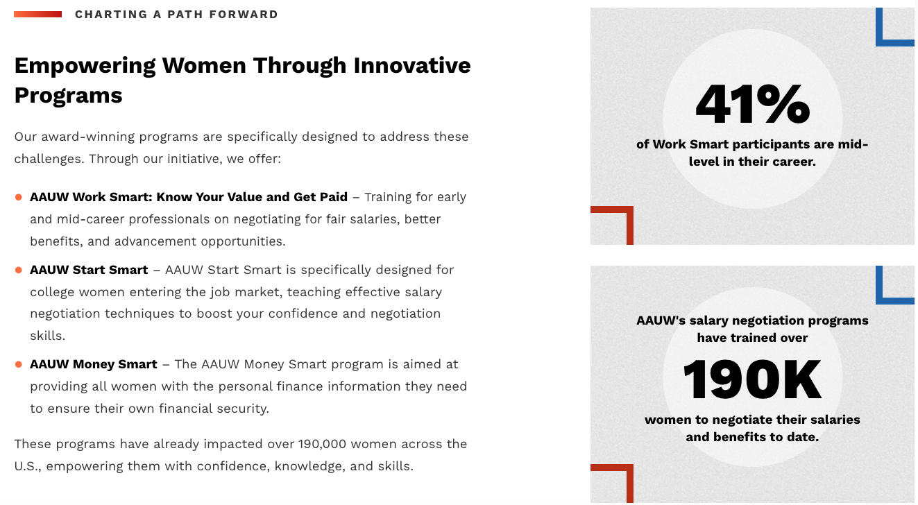 AAUW Women's Economic Empowerment Initiative Program screenshot.